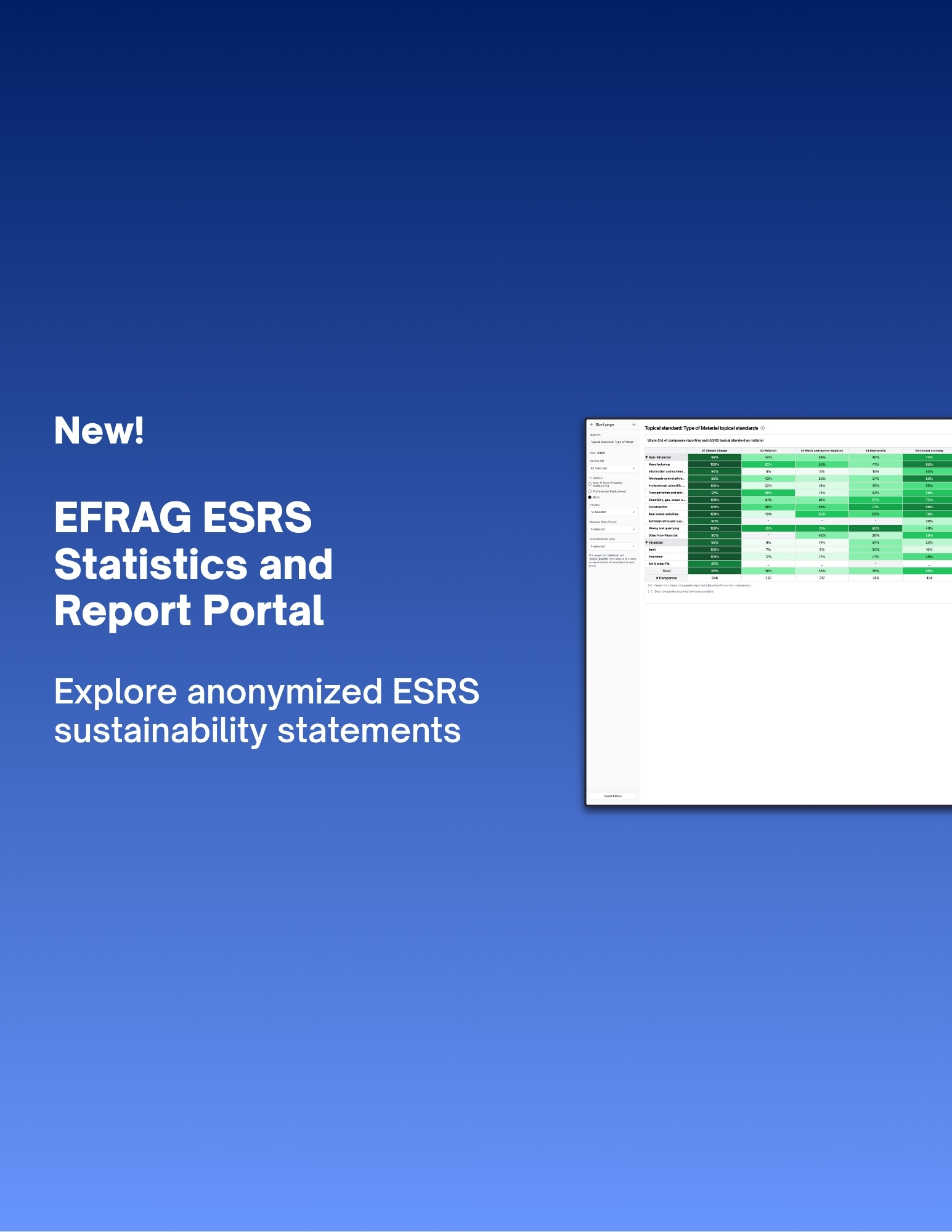 Promotional digital graphic showcasing the EFRAG ESRS Statistics and Report Portal. The design features a deep blue background with white text reading “New! EFRAG ESRS Statistics and Report Portal – Explore anonymized ESRS sustainability statements.” On the right, a browser window mockup displays a simplified interface with columns for company name, sector, ESRS standard, and datapoint disclosure status, visualized using green indicators. A “Learn more” button appears on the left.